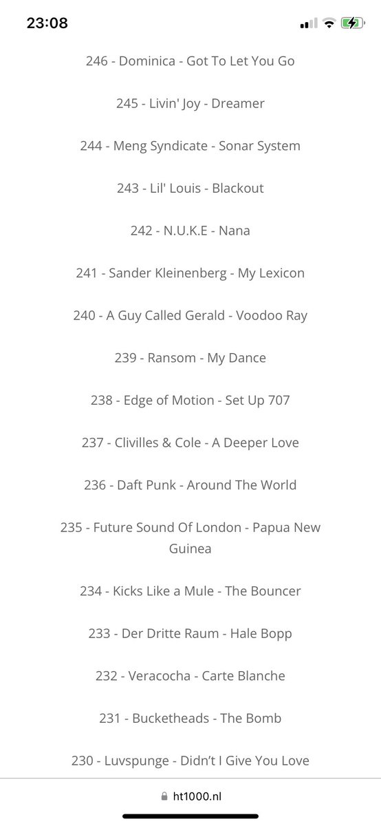 Wát een uur! <a href="/ht1000/">Heather Thomas</a> <a href="/WildHitradio/">WILD FM</a> #ht1000 #houseclassics #paasweekend