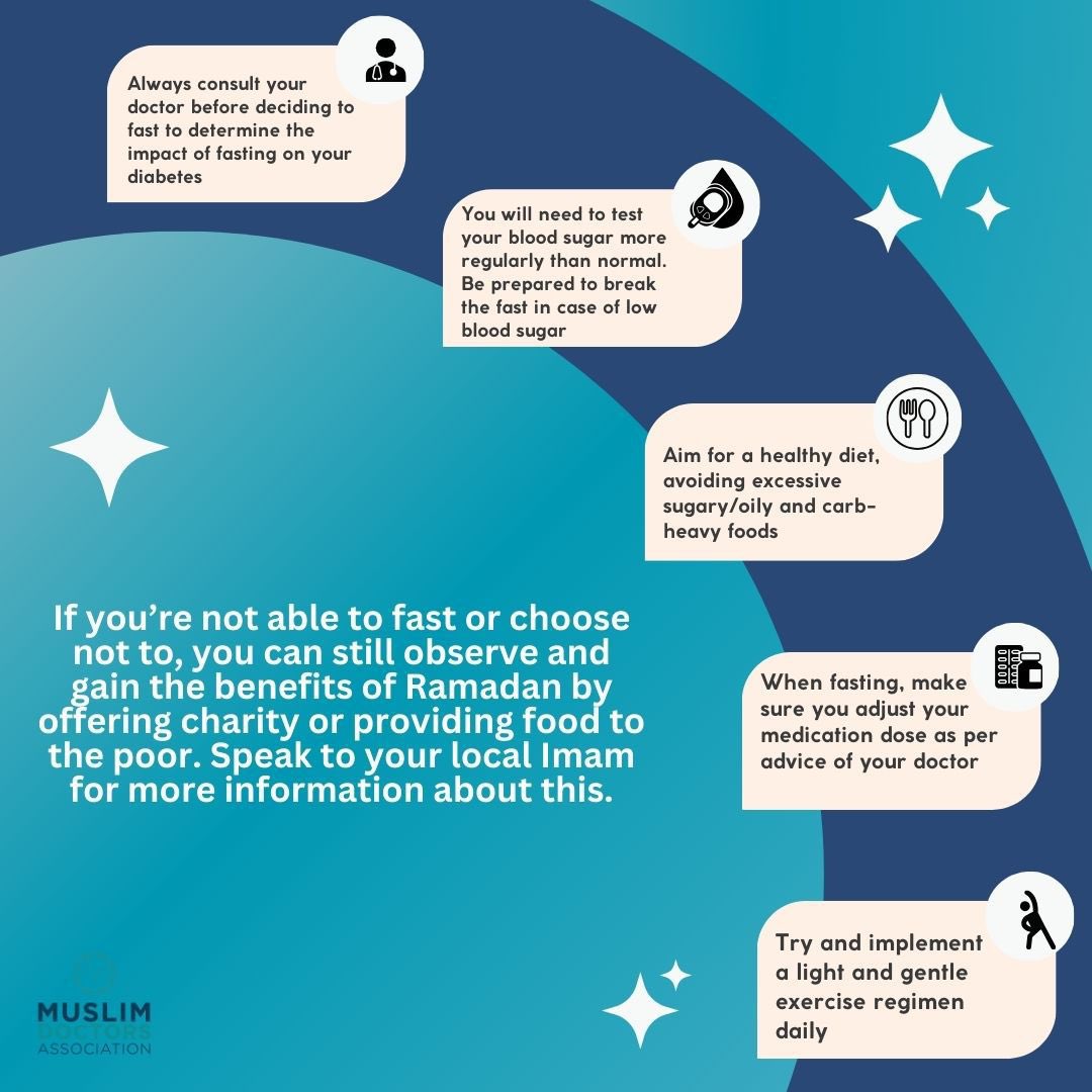 Muslim Doctors Association tweet media