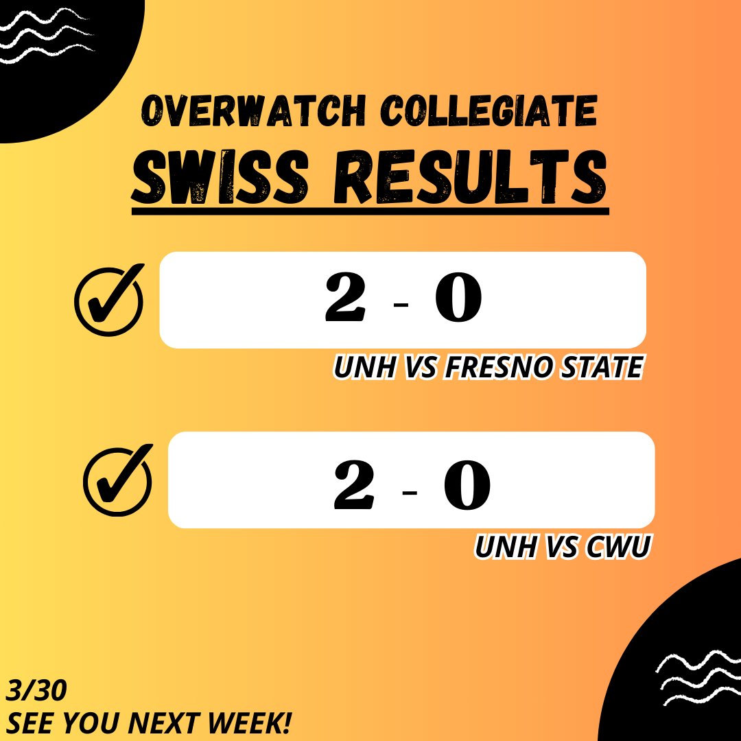 GGs everyone! We love a good clean sweep 😏💯 #overwatch #collegiateoverwatch