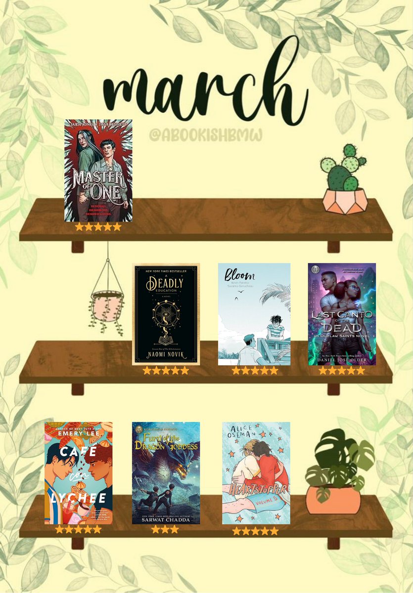 March Book Wrap-Up #bookwrapup #marchwrapup #marchbookwrapup2024 #bookworm #booklover #reading #books #readingforpleasure #bookstack