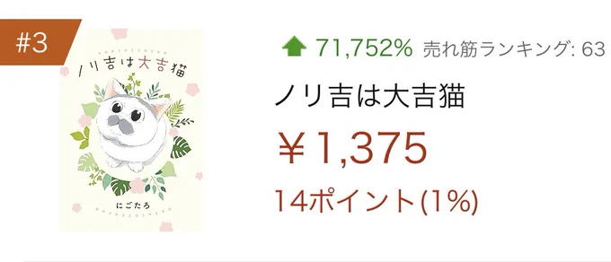『ノリ吉は大吉猫』https://t.co/SZBO5opqAT人気度ランキング3位ありがとうございます!
画像②X投稿時の原稿。
画像③加筆修正後のものです。書籍化にあたり全編加筆修正させていただきました!
開運アイテムとしてもぜひ✨ 
