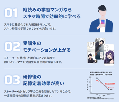 PRTIMES_STUP's tweet photo. AIを活用した日本初の縦読み学習マンガサービス「LearningToon」、ドコモよりスピンアウト！ https://t.co/OSrRn1G66H https://t.co/AFBwE1WVWS