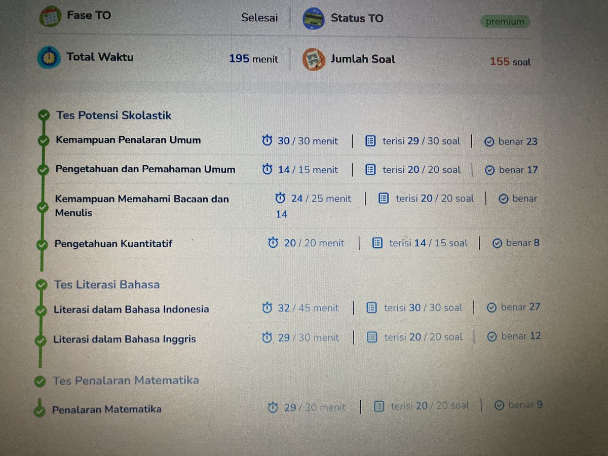 Progres TO 15 mipy

Overall naik lah walaupun dikit
PU LBE stagnan gpp

Bisa yok pasti bisa keterima PTN 🙌🏻
#PuedoPorquePiensoQuePuedo
Pake tagnya Ceu Marni duls