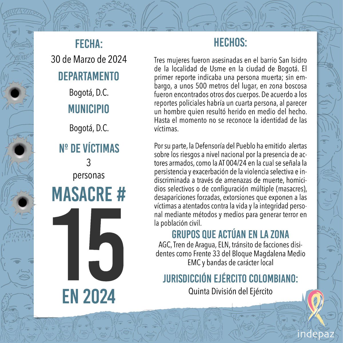<a href="/GustavoBolivar/">Gustavo Bolívar</a> El ex Senador que criticó del Gobierno pasado las masacres en el país, acá el le dejó el número de masacres que llevamos en Marzo, o el ex Senador que hablaba de paz total pero la realidad es otra en el país, las GAO Y LAS GAOR se pasean a sus Anchas.