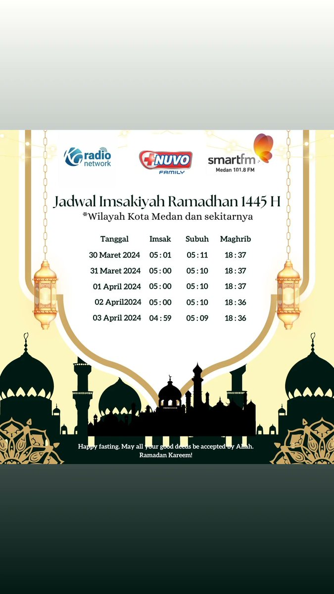 Smart listener berikut jadwal Imsakiyah di Medan dan sekitarnya