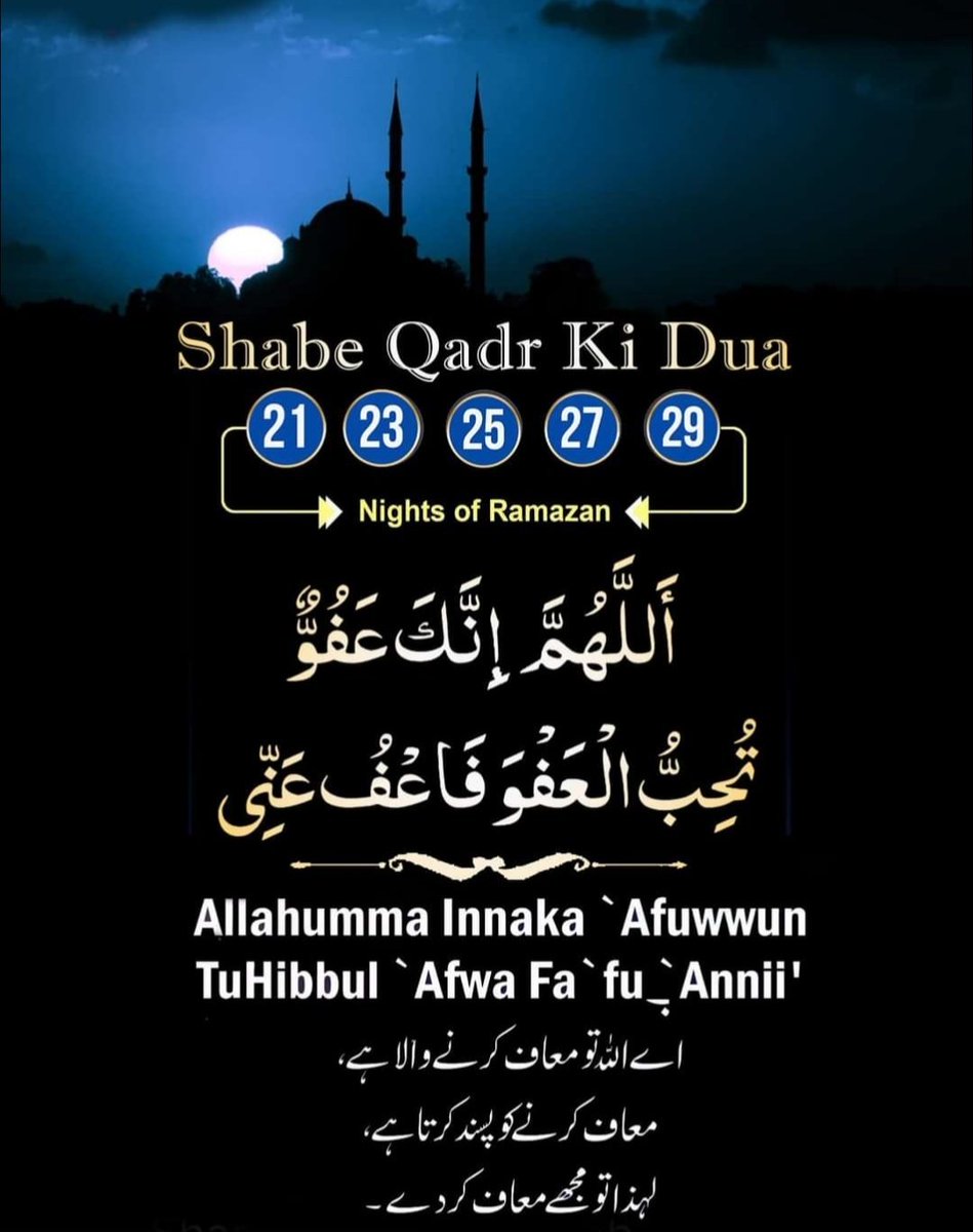 Aslam O Alikum X All friends