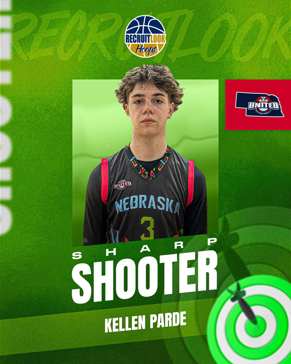 2027 Nebraska United - Kellen Parde 6’3 is an under the radar Prospect who excels in catch-n-shoot actions but also showed the ability to create his own shot at the 2nd level. He finished a variety of off-platform shots and was ultra competitive on the defensive end. Like his