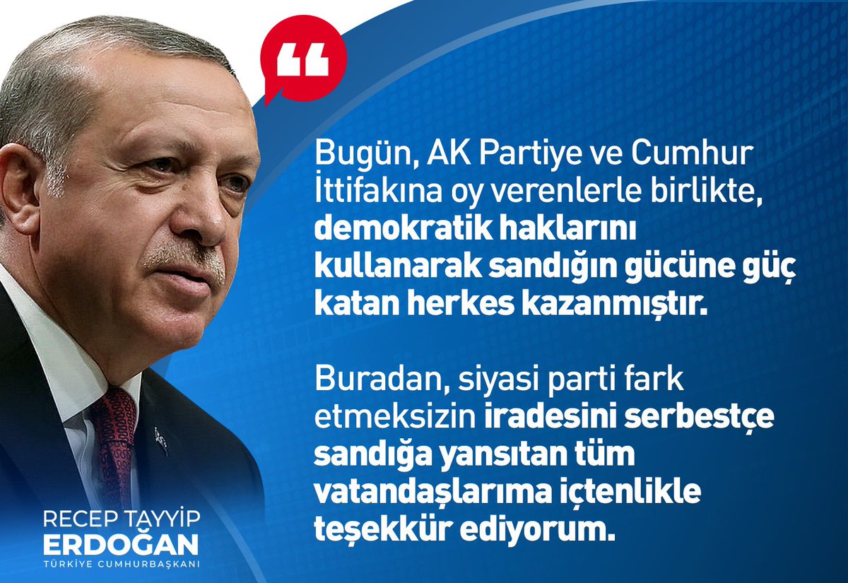 Cumhurbaşkanımız @RTErdogan “Bugün,Ak Partiye ve Cumhur İttifakına oy verenlerle birlikte, demokratik haklarını kullanarak sandığın gücüne güç katan herkes kazanmıştır. Buradan,siyasi parti fark etmeksizin iradesini serbestçe sandığa yansıtan vatandaşlarıma teşekkür ediyorum”