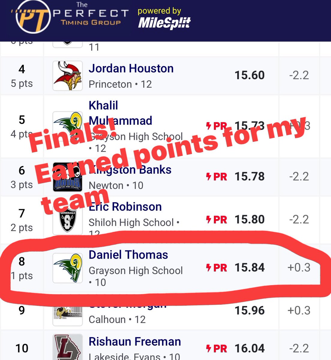Daniel Thomas (@danieljthomas7) on Twitter photo 1HJ + 2 PRs in the 110H = Determination 💨💨✈️
#SophomoreSzn
<a href="/CoachSB_4theG/">Santavious Bryant</a>
<a href="/rkbarefield/">Keith Barefield</a>
<a href="/CoachStokowski/">Coach Joe Stokowski</a> <a href="/CoachGCarswell/">Greg Carswell 👐🏿🏈👣</a> <a href="/coach_them_up1/">HP</a> <a href="/coachdot3rd/">Coach.3rd</a>
<a href="/RecruitGeorgia/">Recruit Georgia</a>
@On3Recruits 1HJ + 2 PRs in the 110H = Determination 💨💨✈️
#SophomoreSzn
<a href="/CoachSB_4theG/">Santavious Bryant</a>
<a href="/rkbarefield/">Keith Barefield</a>
<a href="/CoachStokowski/">Coach Joe Stokowski</a> <a href="/CoachGCarswell/">Greg Carswell 👐🏿🏈👣</a> <a href="/coach_them_up1/">HP</a> <a href="/coachdot3rd/">Coach.3rd</a>
<a href="/RecruitGeorgia/">Recruit Georgia</a>
@On3Recruits