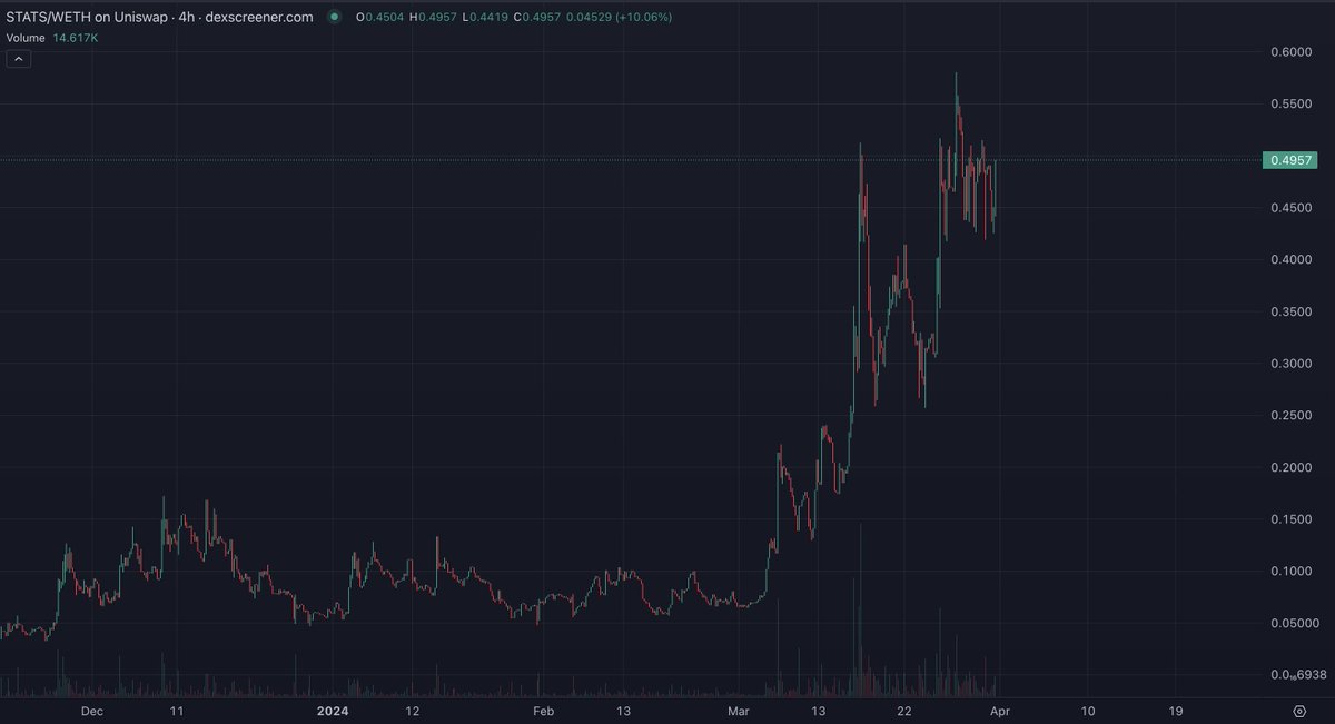Satoshi Flipper tweet media