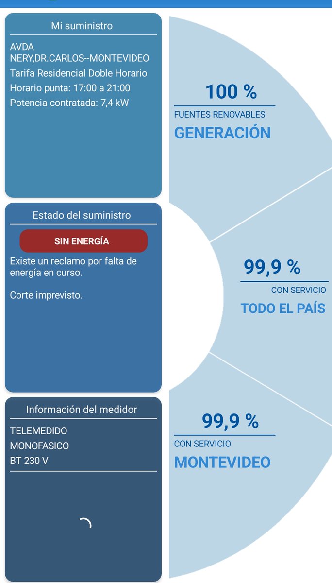 Fernando E. tweet media