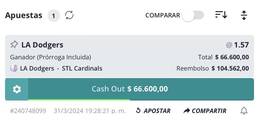 ApuestasMatch's tweet photo. Vamos hoy con Dodgers ML 
Dodgers a ganar 

#freepick #pickmlb https://t.co/nkiQ9uPwmf