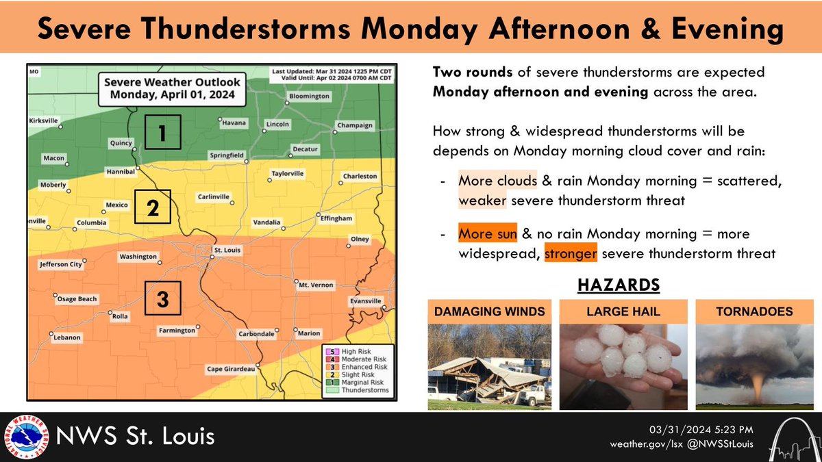 NWSStLouis tweet picture