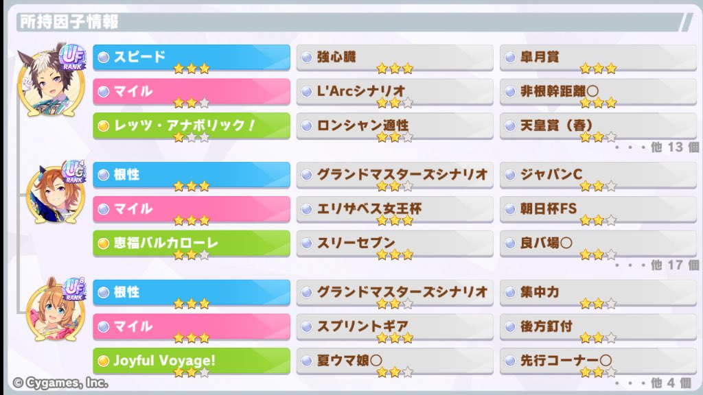 lovegarlic＠ウマ娘とか tweet media