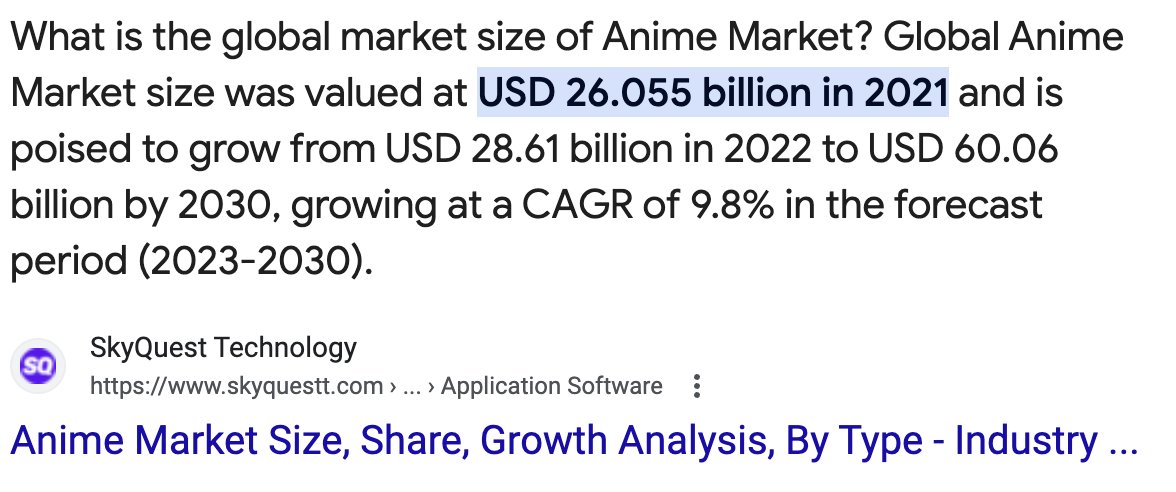 fundamental analysis like