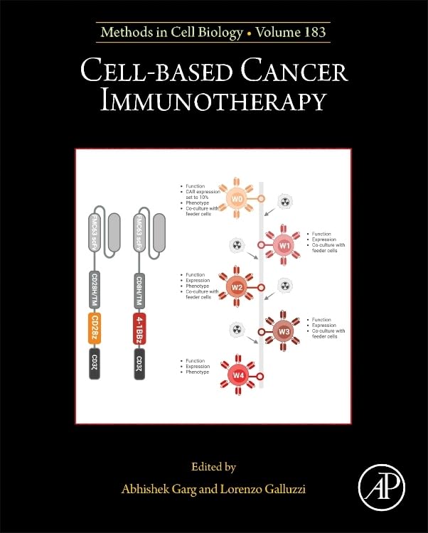 📚 Happy to reveal this fantastic #book I co-edited on #CELL-based #Cancer #Immunotherapy with @deadoc80 for #MCB @ElsevierConnect! Read about💉#methods & #advances on this hot topic♨! 🙏 Thanks to all authors for their excellent chapters! 📖Read here: sciencedirect.com/bookseries/met…