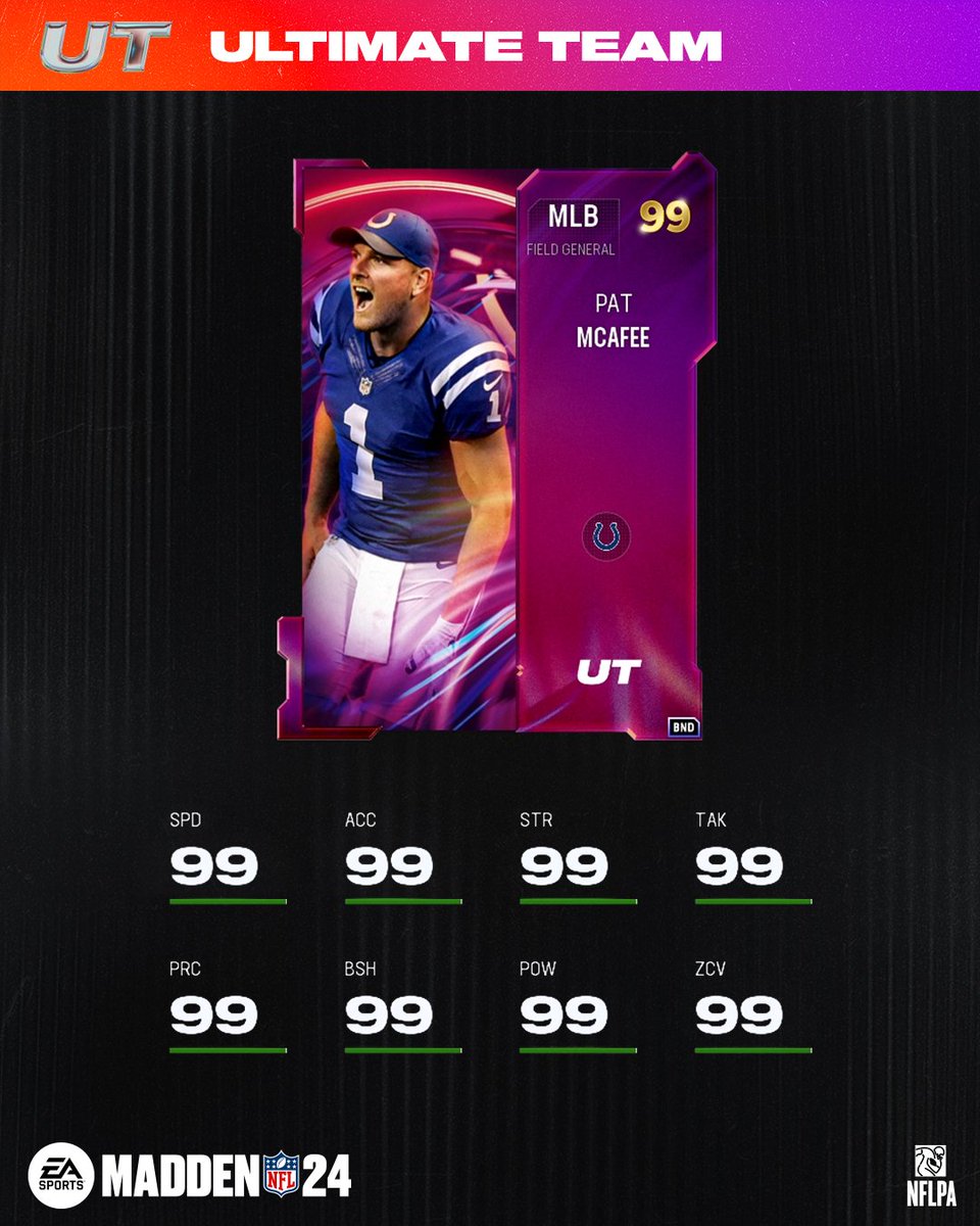 Madden Ultimate Team tweet media