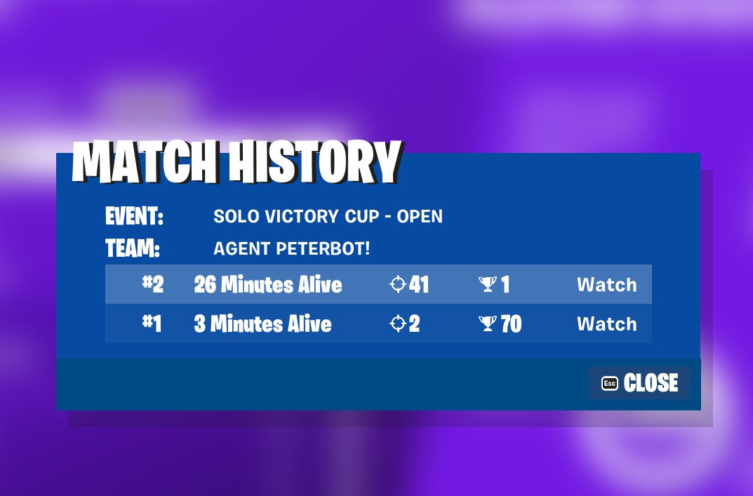 41 kill win $100