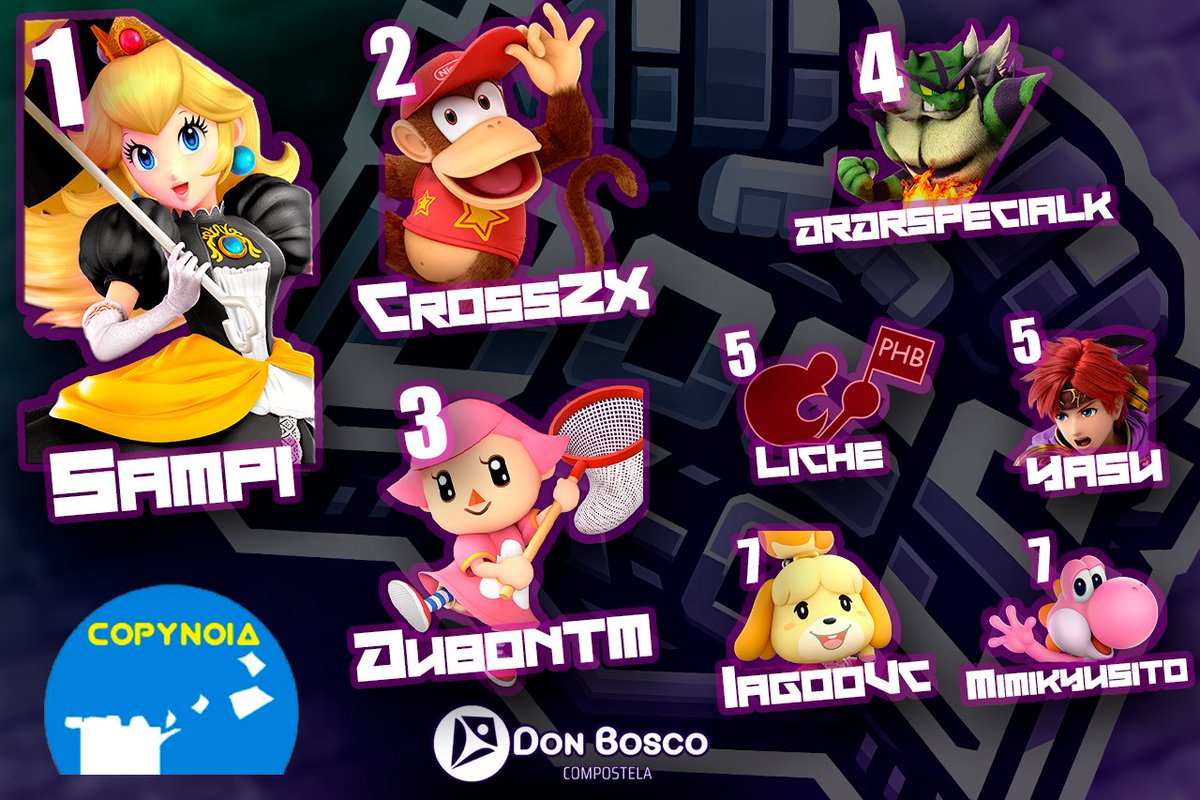 PenthouseBeasts's tweet photo. He aquí el top 8 de nuestro evento en el Centro Don Bosco.
Ha sido definitavente, una experiencia inolvidable. Muchas gracias a todos los participantes por vuestra gran ayuda y participación.
Para la proxima, más y mejor. 😉
~ Regg y Ancso 🚬🐀💷💷💷 https://t.co/nkmwww21EJ