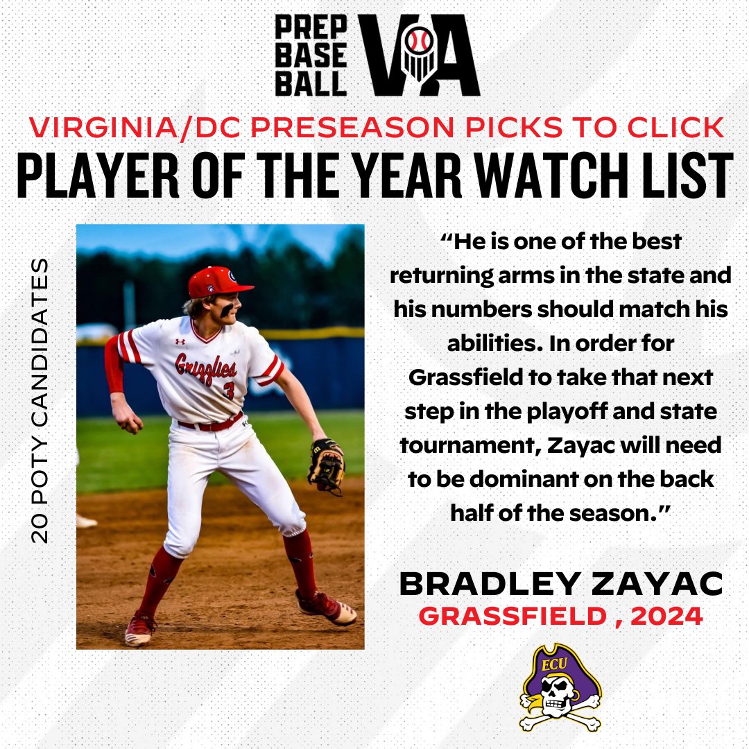 🏆 Prep Baseball VA/DC: Player of the Year Watch List 🏆

'24 Bradley Zayac <a href="/BradleyZayac/">Bradley Zayac</a>
🏴‍☠️ #GoPirates commit
🏫 Grassfield 

Full Story ➡️ loom.ly/JfLK35M

#BeSeen