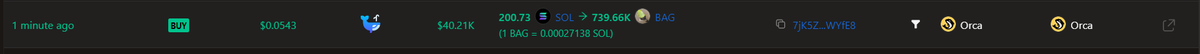 Crypto_Loni7's tweet photo. A whale just bought 40k worth of $bag. That should already tell you enough of the $bag hype. See you at 10x from here🚀🚀🚀. Already 20% profit from last post

$wif $wen $popcat $SC $psps $sol #SolanaMemecoin  #memecoin https://t.co/BOXqnXUq7Q