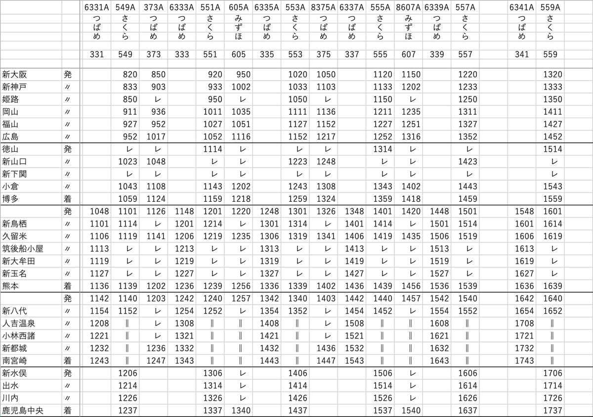 💙💛ぷらな tweet media