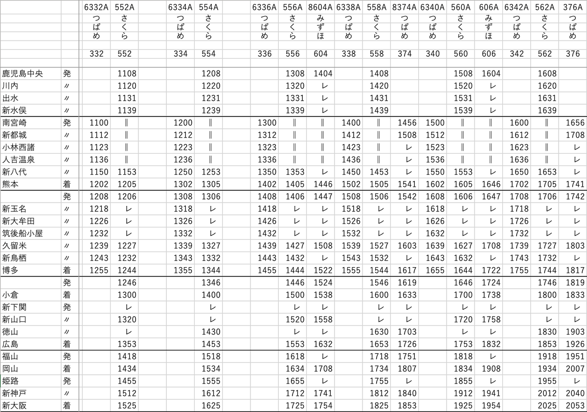 💙💛ぷらな tweet media