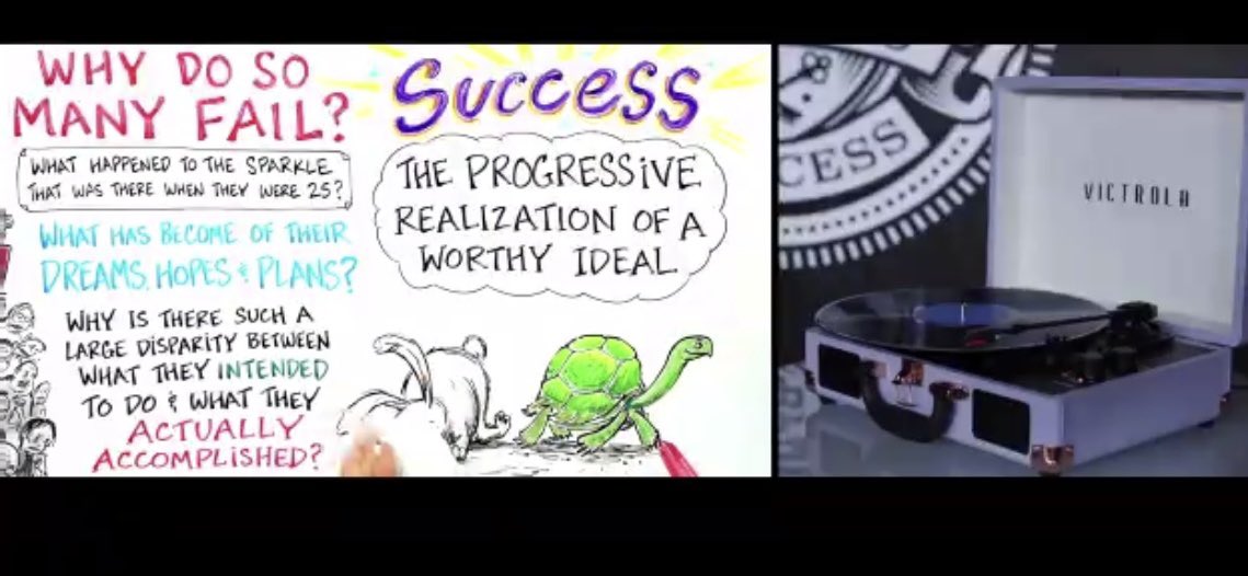 king_thoy's tweet photo. Do want to inspire your community or show others how to leverage ⏱️or💰 ?
The choice is yours ⬇️ Feel free to decide….
https://t.co/HVbzHiXxFH
#Corporate #BusinessOwners #TeamLeaders #Neurgifted #MentalHealth #Mindset
#SecretstoSuccess #JobSearch https://t.co/tE3bwLysmo