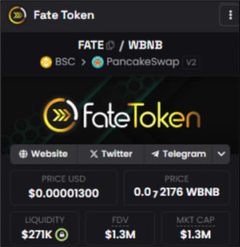 FateLabz tweet media