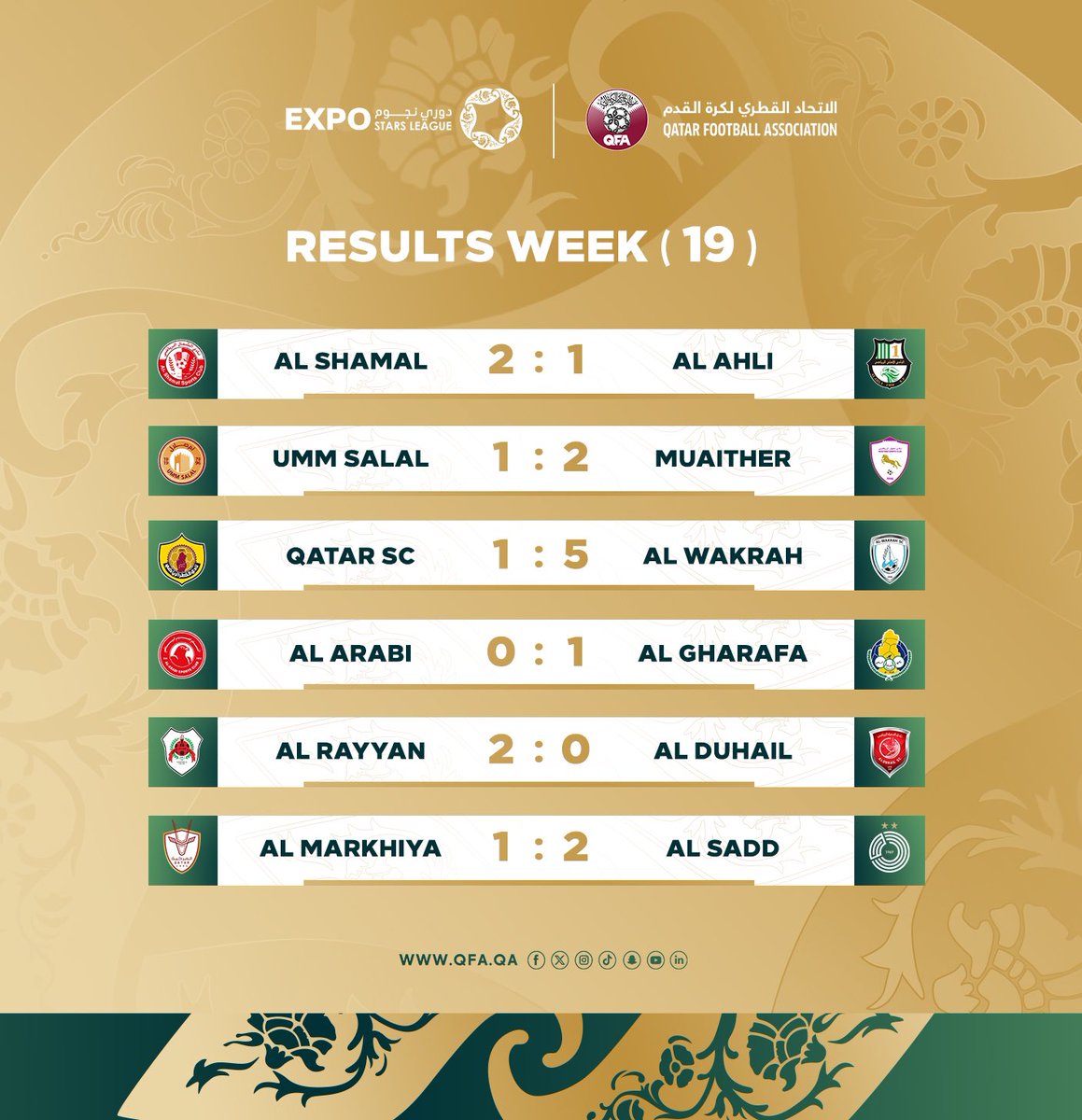 🗒 - Results of the nineteenth round of #Expo_Stars_League for the 2023/2024 season 🏆.