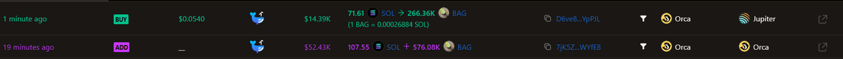 Crypto_Loni7's tweet photo. 2 more whales adding 65k worth of $bag . We send soon🚀🚀🚀

$wif $wen $popcat $SC $psps $sol #SolanaMemecoin #memecoin https://t.co/IAZksNX5F2