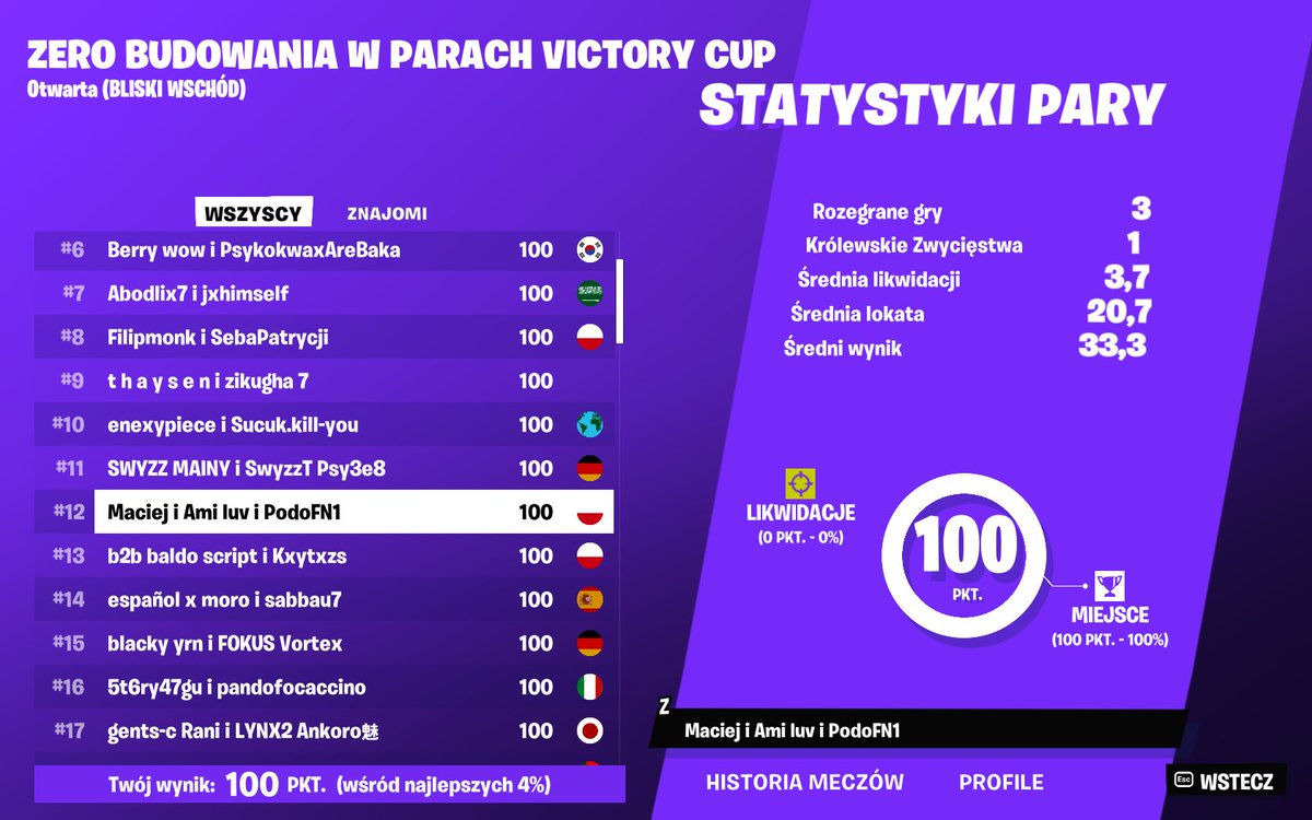 BigChrząszczOlaf tweet media