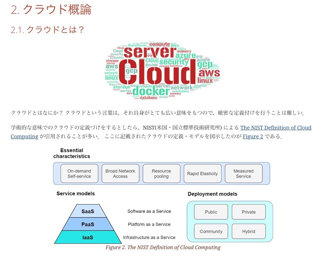 shiba_program tweet picture