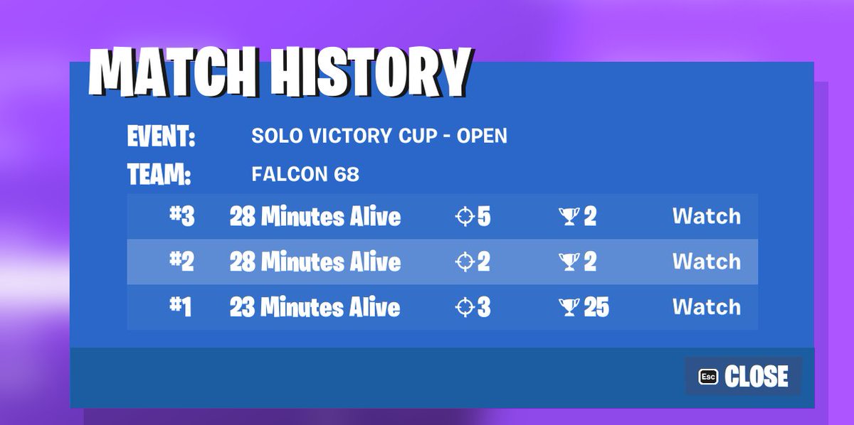 AbstractFalcon's tweet image. lol