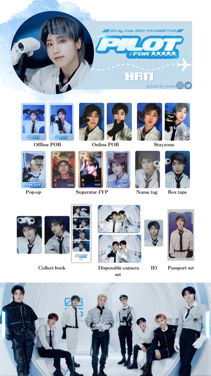 Stray Kids Pilot Fanmeeting Template Individual Member ✨Google