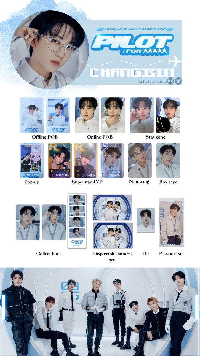 Stray Kids Pilot Fanmeeting Template Individual Member ✨Google