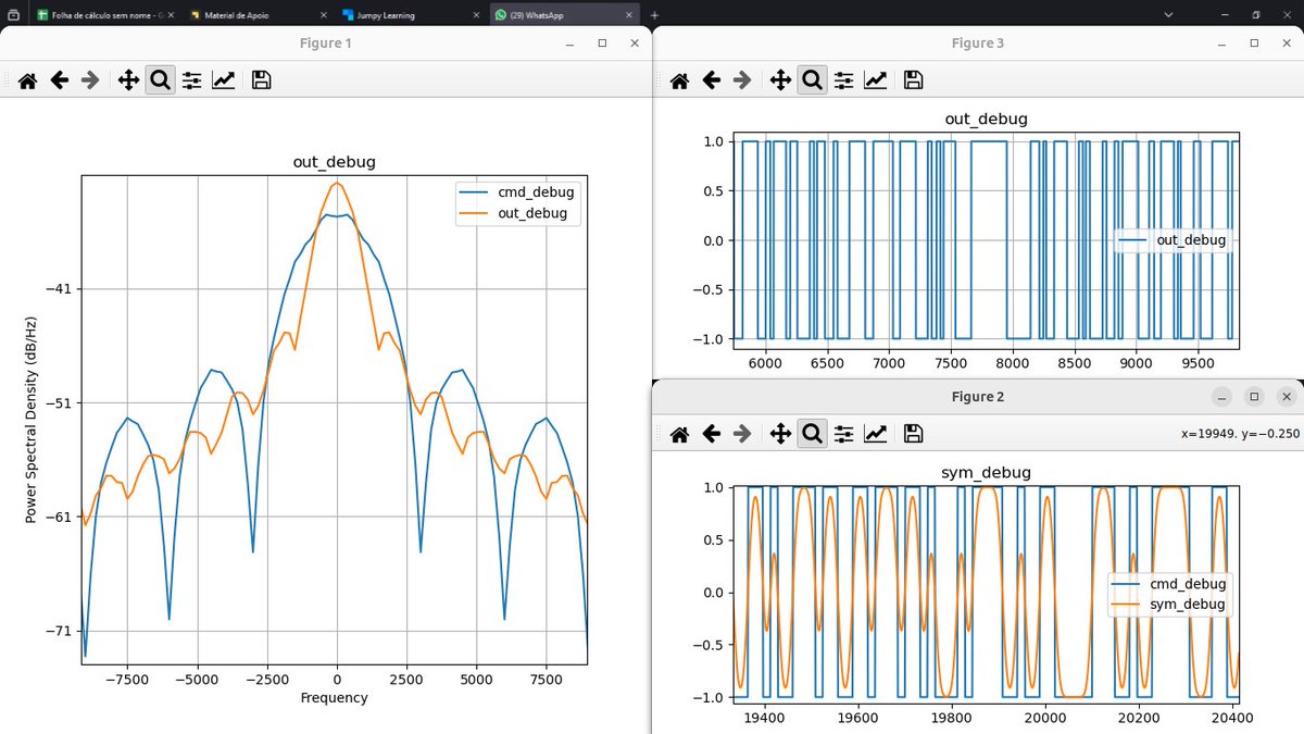 DutraCGI's tweet image. #GMSK #FPGA test with #PipelineC... Simulating with #cocotb and #ghdl