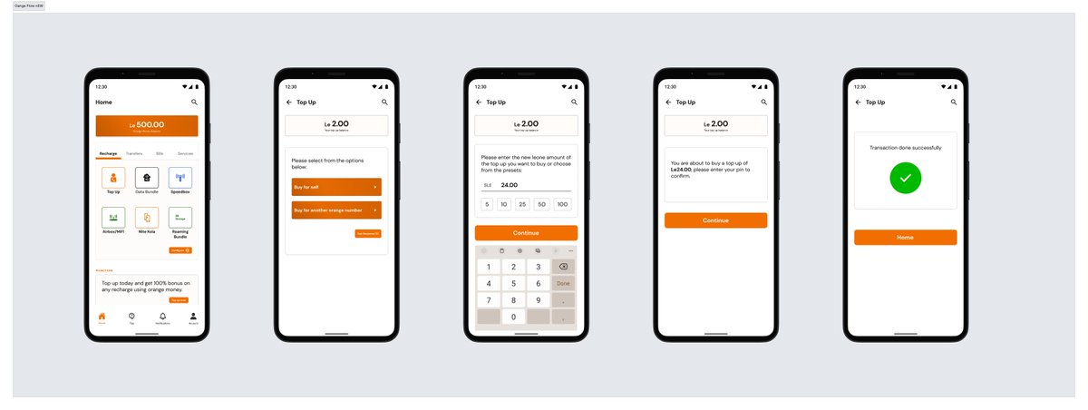 TheLoneWulf_WA's tweet photo. @Knesstconnect  design challenge. 

UI/UX category. 

#createandinnovate🇸🇱
#OrangeMoneyAppFlowRedesign https://t.co/UDIIgGKg2y