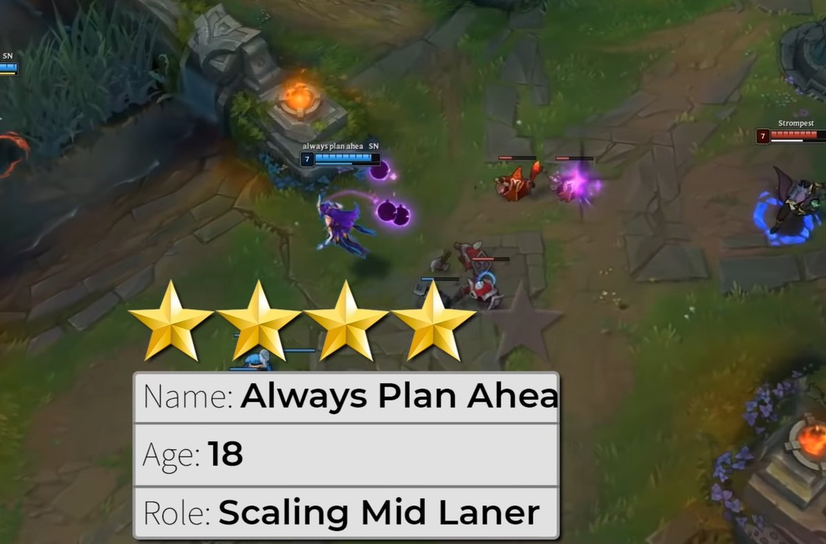 not terrible for a 4-star prospect