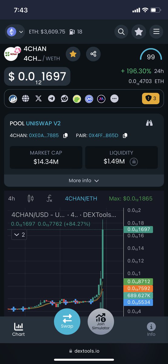 rholloway840's tweet image. Nice day for the #4ChanArmy 
@4Chan_Token #4Chan