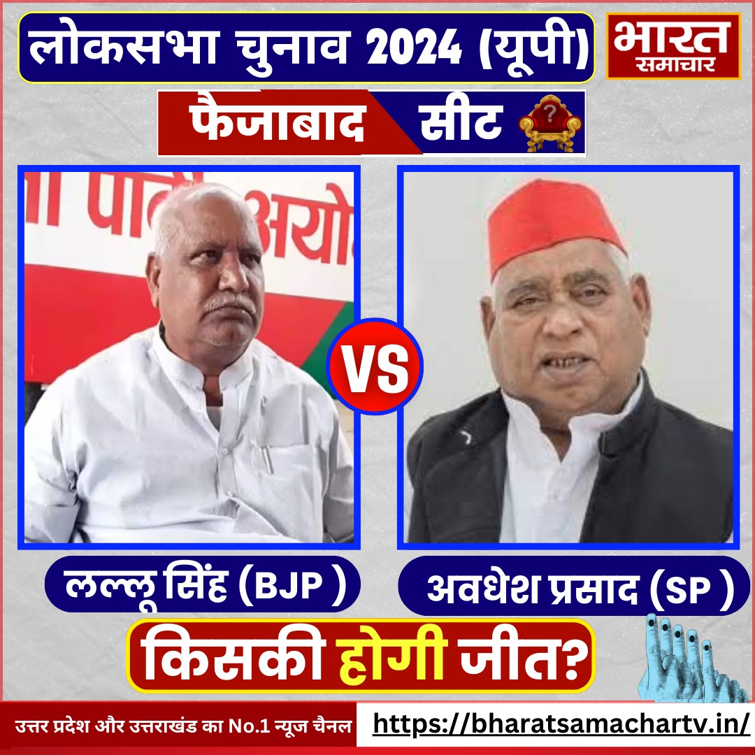 उत्तर प्रदेश की फैजाबाद सीट पर लल्लू सिंह (BJP ) Vs अवधेश प्रसाद (SP )

किसकी होगी जीत..? अपनी राय कमेंट बॉक्स में लिंखे...

#Faizabad #LalluSingh #AwadheshPrasad #BJP4UP #SamajwadiParty #FaizabadaLoksabha #UPPolitics