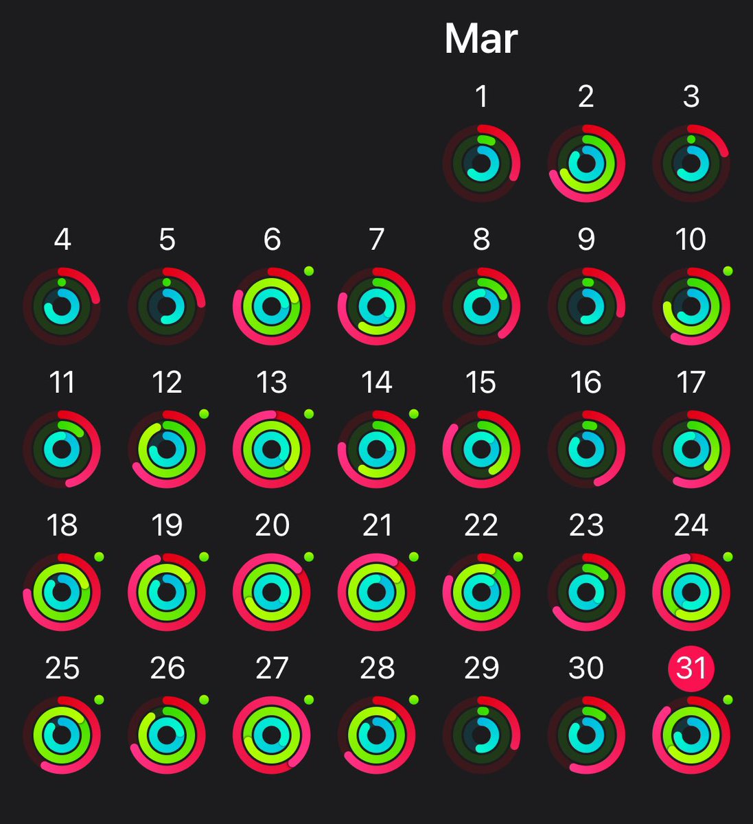 Tina_BallSoHard's tweet photo. Super proud of me. It was not easy 😭 https://t.co/xnG1XBMBmt