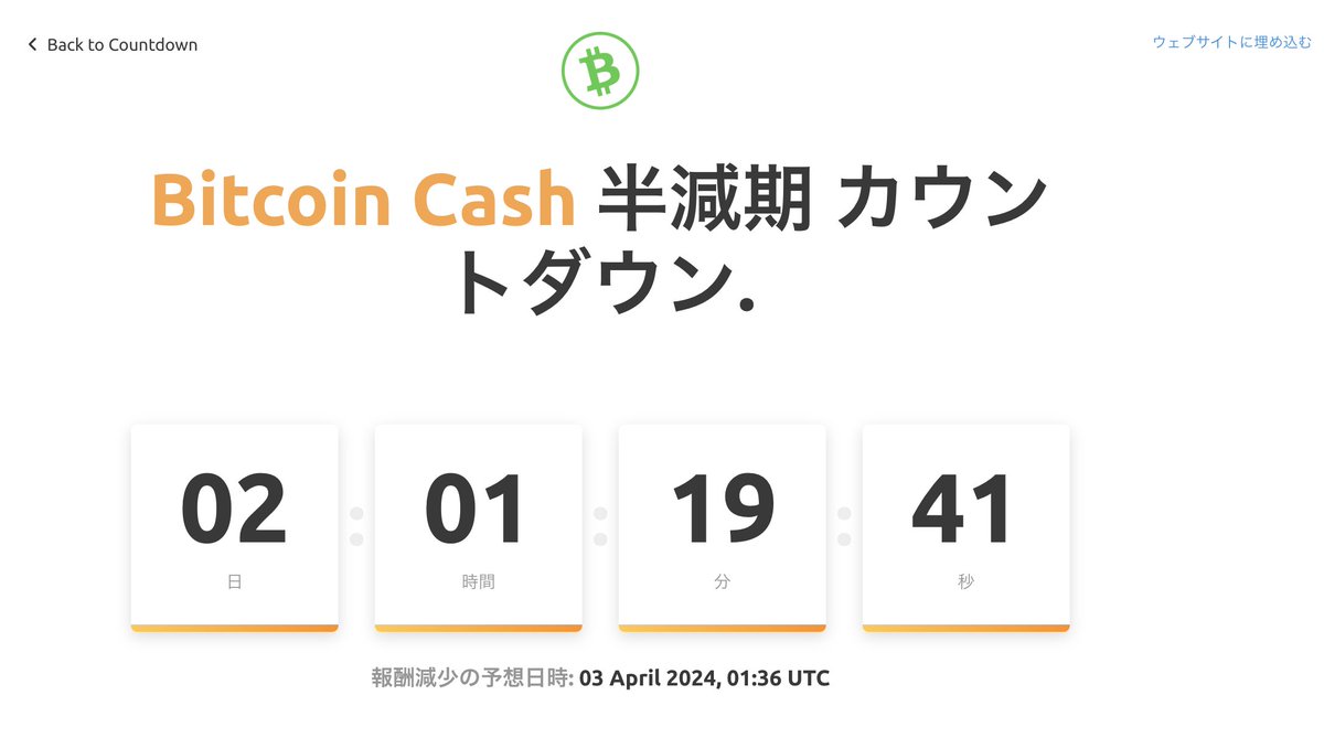 ひと足先に半減期の $BCH それもあってか+13.0%