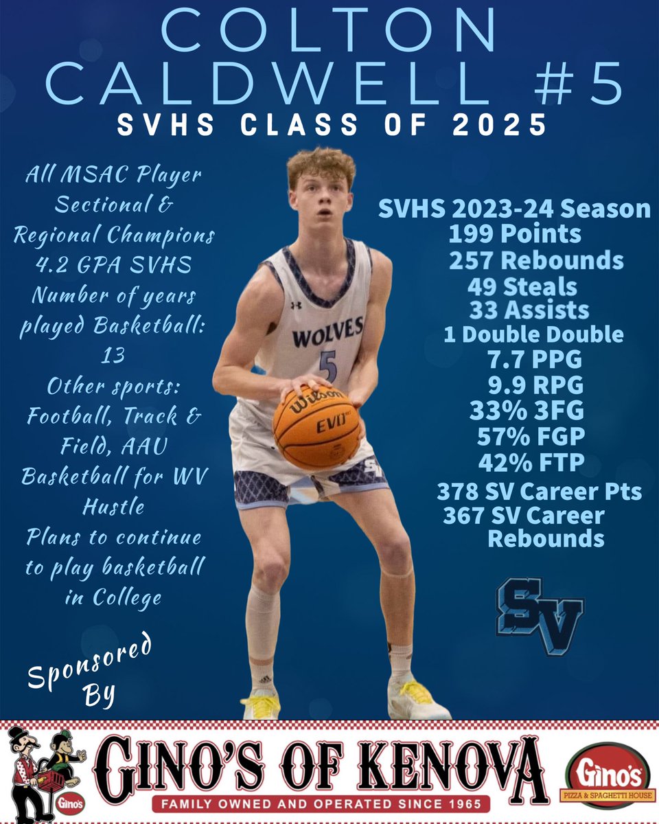 AthleticSpring's tweet photo. SVHS Varsity Boys Basketball 23-24 Season “BIG THINGS ARE HAPPENING!” #TimberwolfPride @ColtonCaldwell4 @Herd_MBB 🏀💙🐺 https://t.co/a40Pc4HVDC