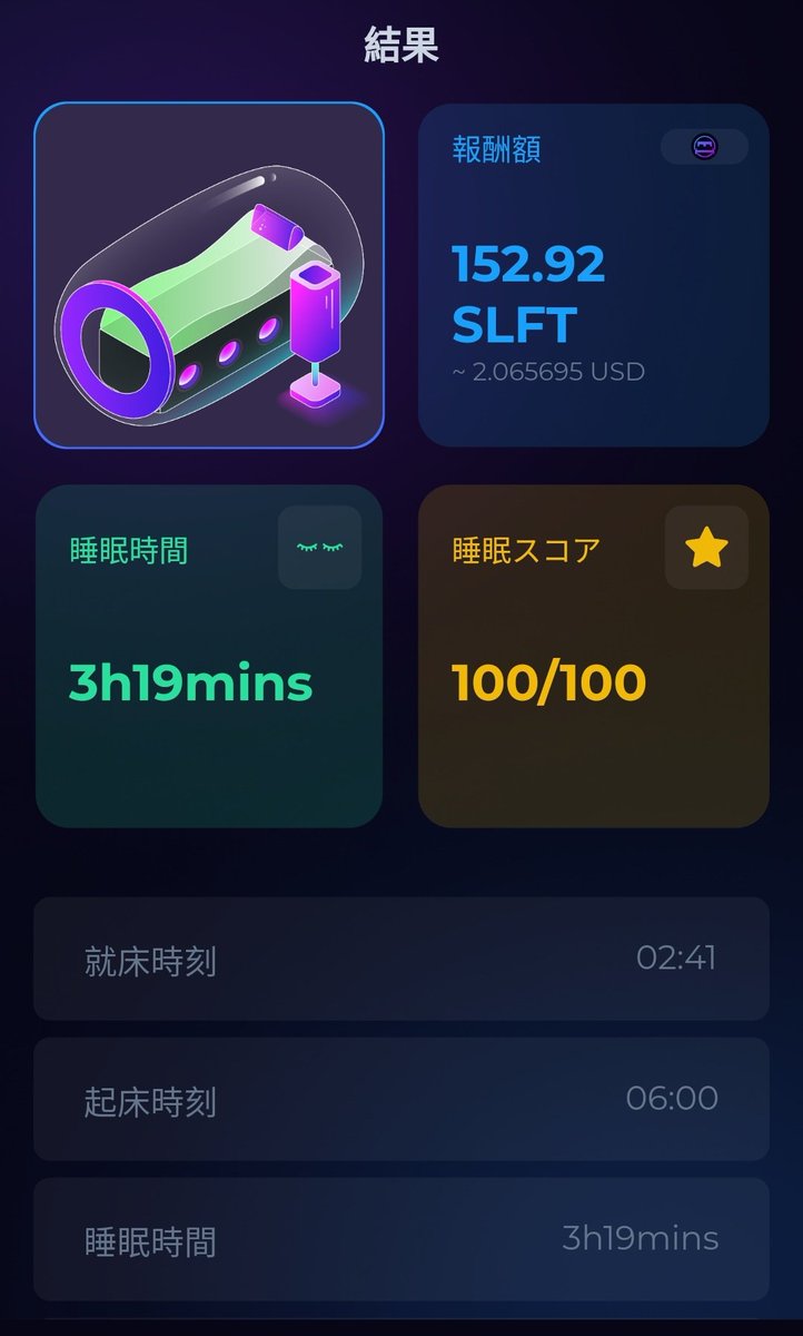 #SleeFi Openβ 125日目🛏️
スコア：💯
台数：9台
獲得：152.92
修理費：21.6008
差し引き：131.3192
本日の稼ぎ💰️(円)：約260円

【公式Discord】
discord.gg/hwSsHbauxR

💯継続中❗

#SleepToEarn
#寝て稼ぐ
