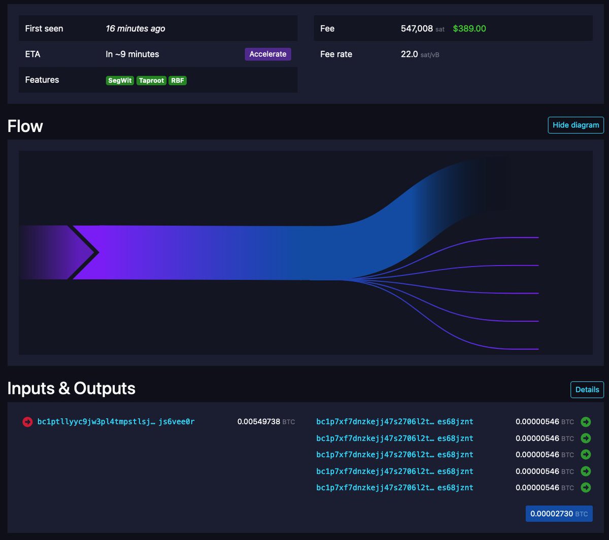 GrassFedBitcoin's tweet photo. Someone paying $389 to move $1.94.

547,000 sats to move 2730 sats.

Why? 

Because this has nothing to do with Bitcoin and doesn't make any sense from the network's perspective.

People who take comfort that behaviour will remain predictable thanks to economically rational decision making need to know it goes both ways when you start taking in external factors.

You have to do it with miners too.

If a miner can make more money in ways that have nothing to do with bitcoin then you can no longer rely on simple assumptions like "miners will do X because if they don't then they will make less than a miner who does"

The simple example I've used many times is compliance.

If you have a choice between expensive legal battles and exclusion informed by government blacklists (i.e censorship) then it's economically rational to do what's economically irrational.

"You left $500 in TX fees on the table! Why?"

"Because our lawyers advised us that this would save us several million dollars."

We have a case-study of this exact scenario with Wasabi Wallet.

So if this is true, what does it have to do with spam? From a miner's perspective, spam is simply a free lunch. 

What's the downside?

The issue is we've been standing on shaky ground when it comes to the assumptions we've made about the choices of miners. Myself included.

It turns out there are instances when economic rationality works *against* the interests of the wider network. It's obvious, but apparently we're all surprised that this it the case, or straight up in denial about it.

Spam is that exact scenario. Blocks are far larger than was ever supposed to be possible with the introduction of witness-discounted data. We see block after block at what was meant to be a theoretical maximum of just under 4MB.

There is no room for interpretation. This is simply harmful and the result of a nasty attack.

The entire basis on which the blocksize wars were fought was that encumbering nodes with way more data would lead to centralization. (Along with a host of other issues, like centralization of mining & pools).

The simple solution is that it needs to stop. Blocks cannot be stuffed with arbitrary data placed there by ambivalent miners.

The way this stops is as a natural extension of a bitcoin community that recognizes attacks and responds accordingly.

It means using node software that isn't designed to hurt its users which is already happening with migration away from Core to Knots. The most popular plug-n-play nodes have all begun offering this. 

They did not this time last year.

It means miners choosing pools that at least give them the option of not participating in the attack -> currently well under 1% of the hashrate, 6 months ago not even an option. Hard for me to talk about because obviously I'm employed by the pool in question.

It means people who never mined doing it for the first time.

And mostly it means maintaining an understanding of what makes bitcoin bitcoin. That in itself has always been enough to evict crypto scammers to something other than Bitcoin. Those who wanted to turn it into "paypal 2.0" with the same disregard and contempt for nodes that the spam apologists display now forked themselves off to bcash and craigcoin.

The one thing that will *not* solve this problem is high transaction fees. This is an argument made by those who at least understand an attack when they see it, but are in denial about what surviving it actually involves.

Throughout the last few months the conversation has rapidly progressed and the tide has been turning.

I am under no illusions that this is an easy fix, but that is because of the nature of politics and how much larger the ecosystem is now.

But it's also just history repeating itself.

Bitcoin keeps having to fight the same battles again and again. Always in service of importance of being able to run *and use* a node, affordably and trivially, by complete noobs.

To maintain decentralization.

To resist the corrupting of what we have.

Bitcoin is money. Other features cannot come at the expense of that.

OP RETURN wars, bcash, segwit2x, shitcoins, coloredcoins, hostile BIPs, malicious devs....

We've done it a million times before. Every single time the "laser-eyed toxic maxis" win.