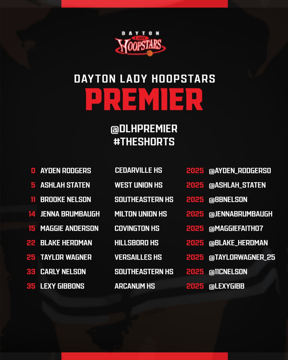 DAYTON LADY HOOPSTARS (@dlhoopstars) on Twitter photo Our <a href="/DLHPremier/">DLH Premier</a> roster and schedule are set; the team is ready to go #theshorts #dlhfamily Our <a href="/DLHPremier/">DLH Premier</a> roster and schedule are set; the team is ready to go #theshorts #dlhfamily