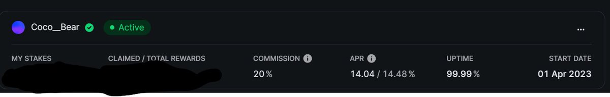 1 Year of Staking. Airdrop wen? 🙊🙈 <a href="/Coco__Bear/">Coco__Bear</a>