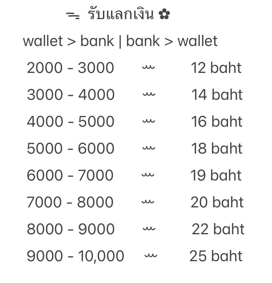 รับแลกเงิน 𓏔🎀

 𝘞𝘢𝘭𝘭𝘦𝘵 > 𝘉𝘢𝘯𝘬
 𝘉𝘢𝘯𝘬 > 𝘞𝘢𝘭𝘭𝘦𝘵 

รับแค่ชื่อตรงค่ะ / แลก 9 ครั้ง ฟรี1 ครั้งค่ะ
ทักไลน์ตอบไว / ฟอลก่อนเดมตอบไวค่ะ

#รับแลกเงิน #แลกเงินวอ #โอนธนาคาร #แลกวอเลท #แลกตัง  #รับแลกเงิน