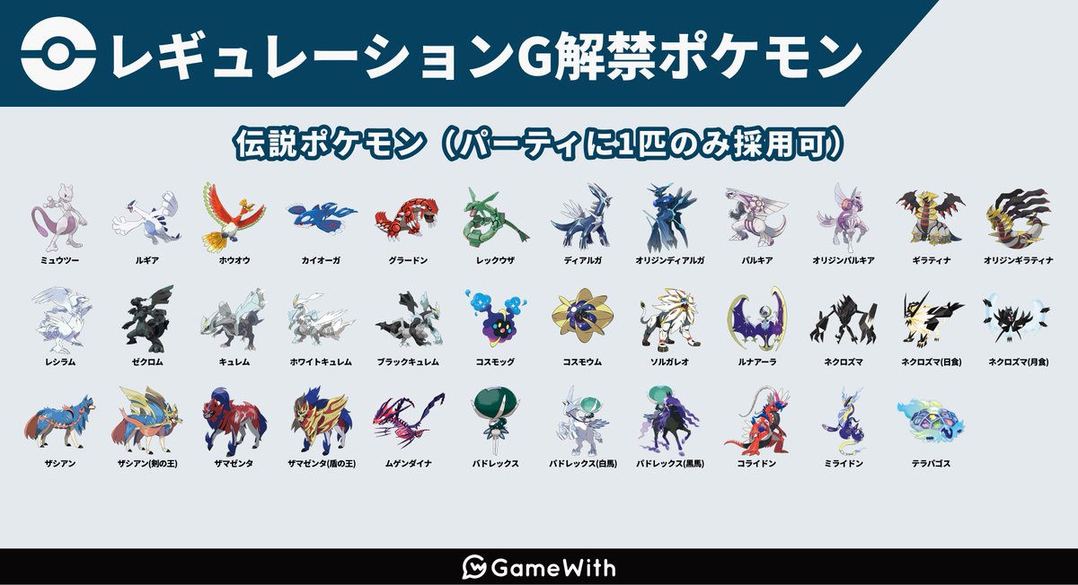 レギュレーションGの詳細が発表！ ▽レギュレーションG期間（4ヶ月